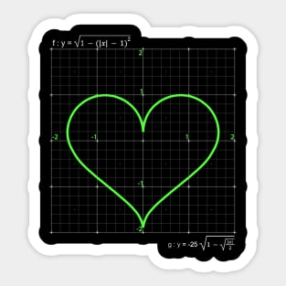 Cartesian plane with heart chart Sticker